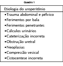 Manejo clínico do uroperitônio